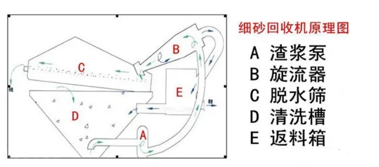 ��(x��)ɰ���ՙC(j��)�����ʵ���Ч�������@9������Ҫ���ġ���